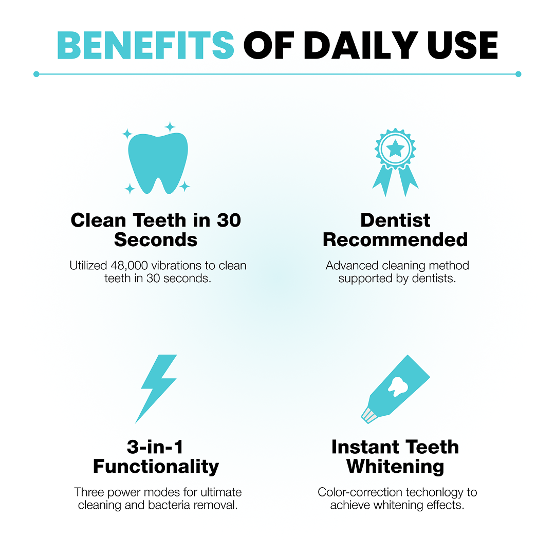 Wireless induction charging lazy fully automatic U-shaped electric toothbrush for adults and men, sonic teeth whitening toothbrush