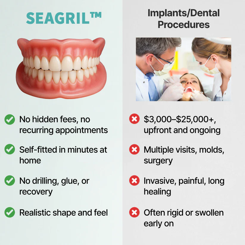 ✨ Ends Today: 70% OFF! SEAGRIL™? Custom-Fit Full Functional DenturesMake you more confident