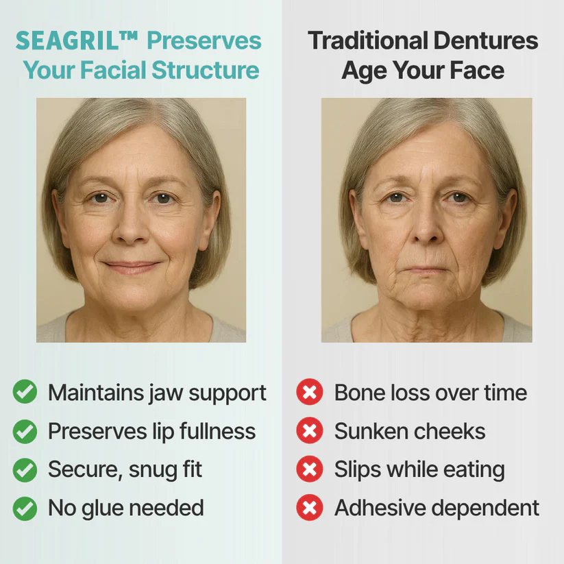 ✨ Ends Today: 70% OFF! SEAGRIL™? Custom-Fit Full Functional DenturesMake you more confident